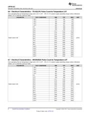 LMT01QDQXRQ1 datasheet.datasheet_page 6