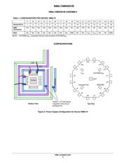 NB6L72MNG datasheet.datasheet_page 5