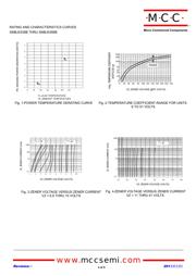 SMBJ5371B datasheet.datasheet_page 4