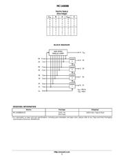 MC14008BDR2G datasheet.datasheet_page 2
