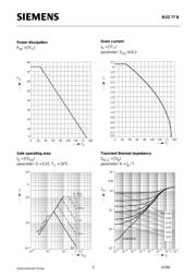 BUZ77B datasheet.datasheet_page 5