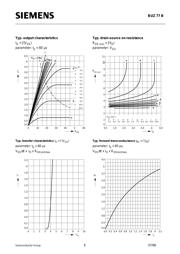 BUZ77B datasheet.datasheet_page 6