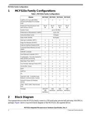 MCF5232CVM100J datasheet.datasheet_page 2