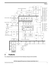 MCF5232CVM100J datasheet.datasheet_page 3