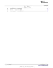 TAS5414CQ1PHDEVM 数据规格书 4