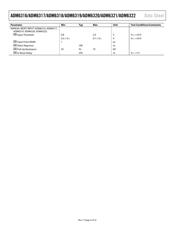 ADM6316CY46ARJ-RL7 datasheet.datasheet_page 4