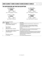 ADM6316CY46ARJ-RL7 datasheet.datasheet_page 6