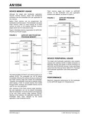 DSPIC33FJ32GS406-I/PT datasheet.datasheet_page 2