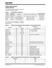 DSPIC33FJ32GS406-I/PT datasheet.datasheet_page 4