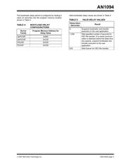 DSPIC33FJ32GS406-I/PT datasheet.datasheet_page 5