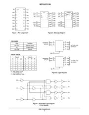 MC74LCX139DTR2G datasheet.datasheet_page 2