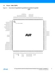 ATMEGA325A-AUR 数据规格书 4