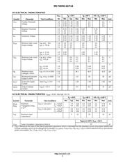 MC74VHC1GT86DFT2 datasheet.datasheet_page 3