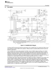 REF3212AIDBVT datasheet.datasheet_page 3