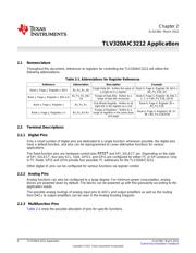 REF3212AIDBVT datasheet.datasheet_page 6