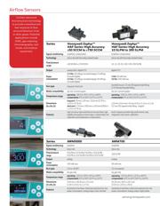 ABPLLNT010BGAA5 datasheet.datasheet_page 4