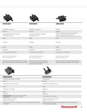 ABPLLNT010BGAA5 datasheet.datasheet_page 5