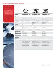 ABPLLNT010BGAA5 datasheet.datasheet_page 6