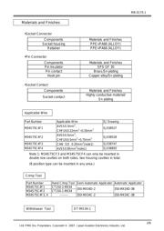 MX34028NF1 datasheet.datasheet_page 2