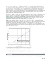 MAX6616AEG+T datasheet.datasheet_page 3