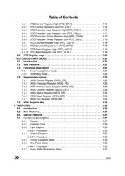 STR711FR2T6 datasheet.datasheet_page 6
