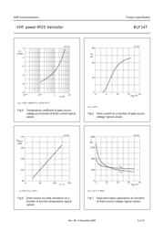 BLF147 datasheet.datasheet_page 5