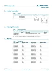 BZB84-B62 datasheet.datasheet_page 2