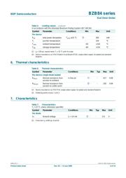 BZB84-B62 datasheet.datasheet_page 4