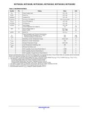 NCP1612BDR2G 数据规格书 3