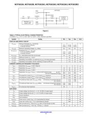 NCP1612BDR2G 数据规格书 4