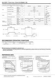 AQW610SXJ datasheet.datasheet_page 2