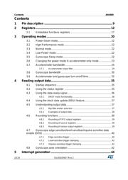 LSM6DS3US datasheet.datasheet_page 2