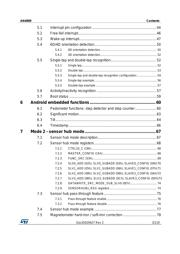 LSM6DS3US datasheet.datasheet_page 3