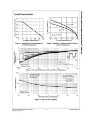 FDC642P_F085 datasheet.datasheet_page 4