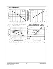 FDC642P_F085 datasheet.datasheet_page 6