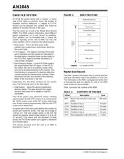 PIC24FJ128DA110-I/PT datasheet.datasheet_page 2