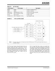 PIC24FJ256GB206-I/MR datasheet.datasheet_page 5