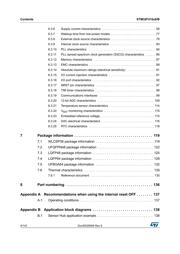 STM32F410CBU3 datasheet.datasheet_page 4