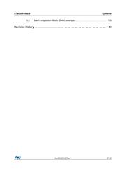 STM32F410CBU3 datasheet.datasheet_page 5