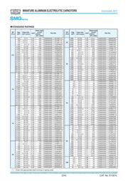 ESMG160ELL331MHB5D datasheet.datasheet_page 2