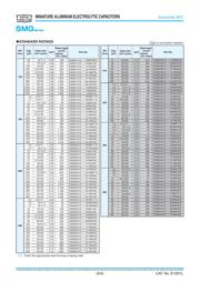 ESMG160ELL331MHB5D datasheet.datasheet_page 3