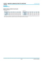 ESMG160ELL331MHB5D datasheet.datasheet_page 4