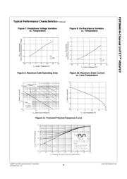 FDT3N40TF datasheet.datasheet_page 4