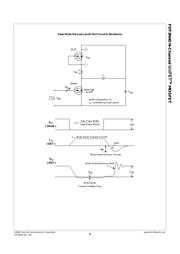 FDT3N40TF datasheet.datasheet_page 6