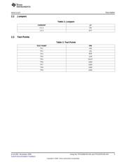 TPS2557DRBEVM-423 datasheet.datasheet_page 3