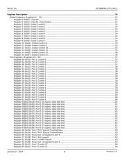 KSZ8863FLLI-TR datasheet.datasheet_page 6