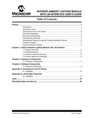 APGRD004 datasheet.datasheet_page 3