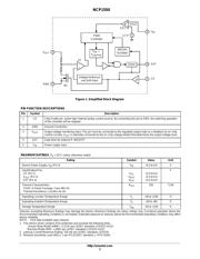 NCP582LSQ30T1G datasheet.datasheet_page 2