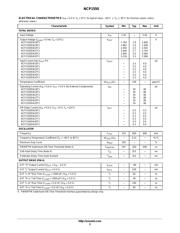 NCP582LSQ30T1G datasheet.datasheet_page 3