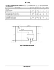 NCP582LSQ30T1G datasheet.datasheet_page 4